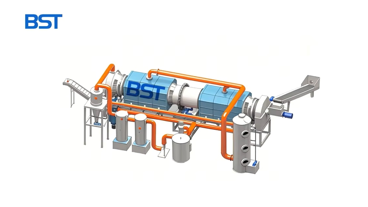 Aluminum Can Decoating Furnace: Efficient Metal Recycling